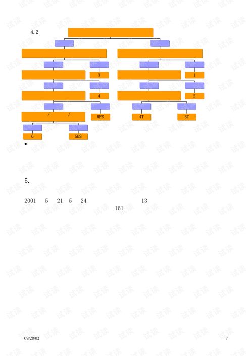惠悅國際咨詢公司資源管理研究報告 精品創(chuàng)業(yè)計劃書模板.pdf
