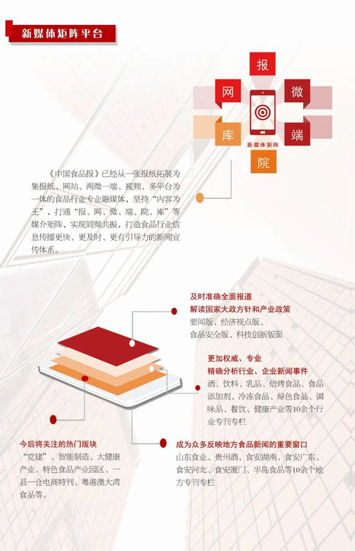 中國食品報資源項目推薦手冊