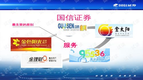 00743國信證券新員工產品知識培訓教材 ppt25頁 .ppt 互聯網文檔類資源 csdn下載