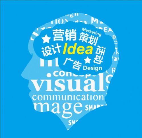 廈門廣告策劃公司四大營銷策劃經(jīng)驗分享